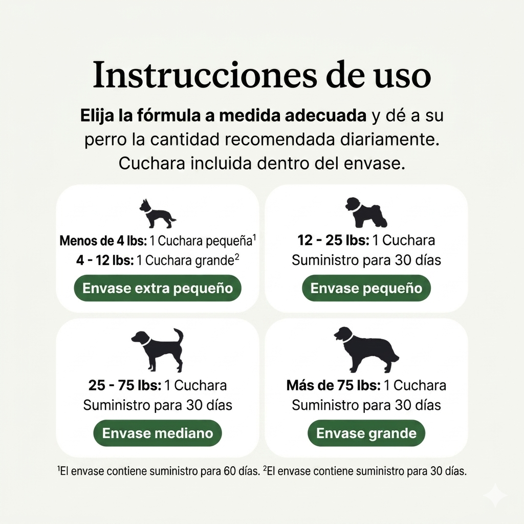 Conozca el galardonado 3 ProBright® Advanced