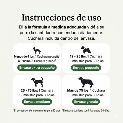 Conozca el galardonado 3 ProBright® Advanced
